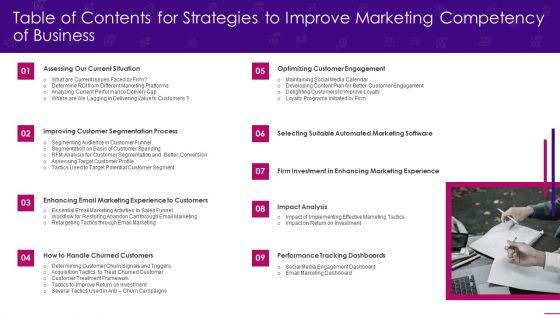 Table_Of_Contents_For_Strategies_To_Improve_Marketing_Competency_Of_Business_Portrait_PDF_Slide_1.jpg
