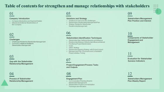 Table_Of_Contents_For_Strengthen_And_Manage_Relationships_With_Stakeholders_Brochure_PDF_Slide_1.jpg