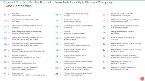 Table_Of_Contents_For_Tactics_To_Achieve_Sustainability_In_Pharma_Company_Case_Competition_Rules_PDF_Slide_1.jpg