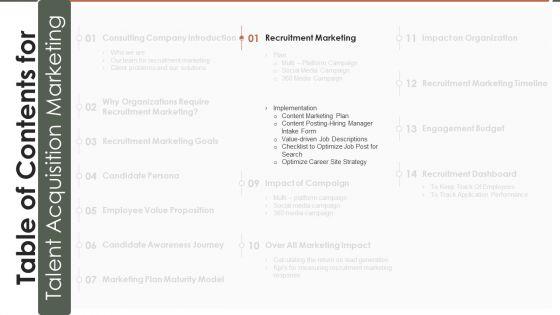 Table_Of_Contents_For_Talent_Acquisition_Marketing_Slide_Information_PDF_Slide_1.jpg