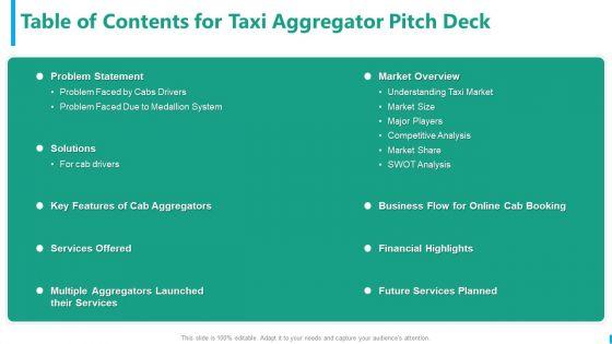 Table_Of_Contents_For_Taxi_Aggregator_Pitch_Deck_Demonstration_PDF_Slide_1.jpg