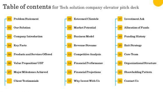 Table_Of_Contents_For_Tech_Solution_Company_Elevator_Pitch_Deck_Sample_PDF_Slide_1.jpg