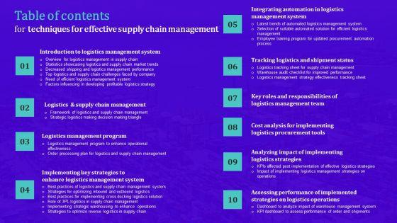 Table_Of_Contents_For_Techniques_For_Effective_Supply_Chain_Demonstration_PDF_Slide_1.jpg