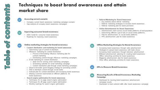 Table_Of_Contents_For_Techniques_To_Boost_Brand_Awareness_And_Attain_Market_Share_Pictures_PDF_Slide_1.jpg