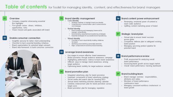 Table_Of_Contents_For_Toolkit_For_Managing_Identity_Content_And_Effectiveness_For_Brand_Managers_Inspiration_PDF_Slide_1.jpg