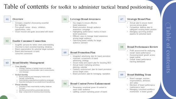 Table_Of_Contents_For_Toolkit_To_Administer_Tactical_Brand_Positioning_Template_PDF_Slide_1.jpg