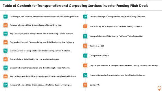 Table_Of_Contents_For_Transportation_And_Carpooling_Services_Investor_Funding_Pitch_Deck_Demonstration_PDF_Slide_1.jpg