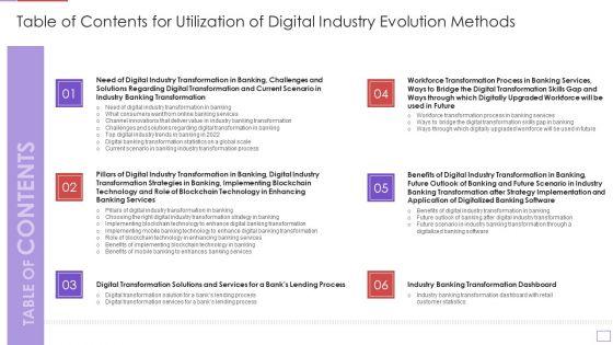 Table_Of_Contents_For_Utilization_Of_Digital_Industry_Evolution_Methods_Elements_PDF_Slide_1.jpg