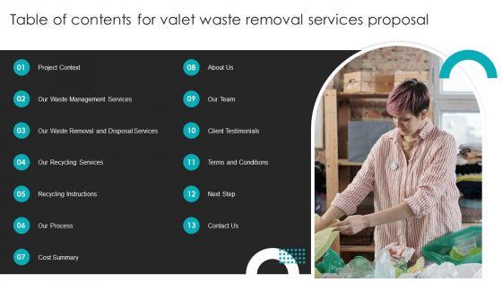 Table_Of_Contents_For_Valet_Waste_Removal_Services_Proposal_Background_PDF_Slide_1.jpg