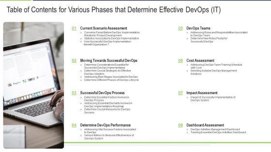 Table_Of_Contents_For_Various_Phases_That_Determine_Effective_Devops_IT_Pictures_PDF_Slide_1.jpg