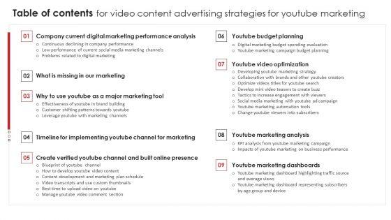 Table_Of_Contents_For_Video_Content_Advertising_Strategies_For_Youtube_Marketing_Topics_PDF_Slide_1.jpg