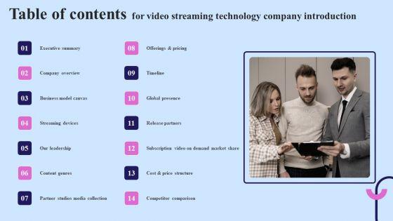 Table_Of_Contents_For_Video_Streaming_Technology_Company_Introduction_Rules_PDF_Slide_1.jpg
