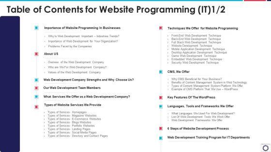 Table_Of_Contents_For_Website_Programming_IT_Ppt_PowerPoint_Presentation_File_Grid_PDF_Slide_1.jpg
