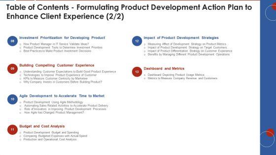 Table_Of_Contents_Formulating_Product_Development_Action_Plan_To_Enhance_Client_Experience_Metrics_Themes_PDF_Slide_1.jpg