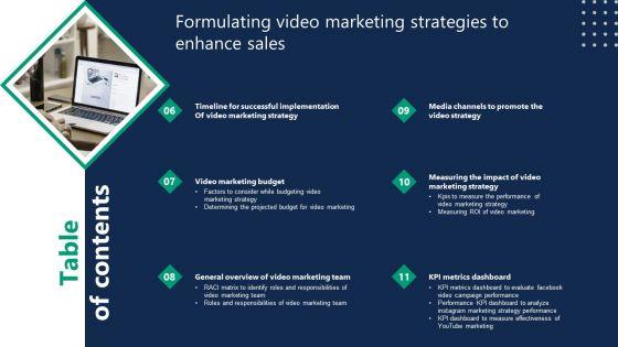 Table_Of_Contents_Formulating_Video_Marketing_Strategies_To_Enhance_Sales_Structure_PDF_Slide_2.jpg