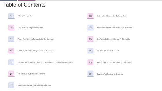 Table_Of_Contents_Fundraising_From_Corporate_Investment_Infographics_PDF_Slide_1.jpg