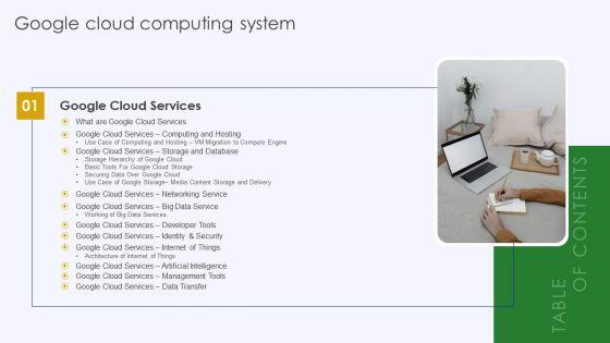 Table_Of_Contents_Google_Cloud_Computing_System_Slide_Sample_PDF_Slide_1.jpg
