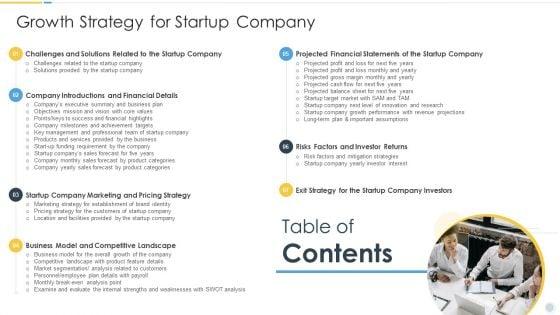 Table_Of_Contents_Growth_Strategy_For_Startup_Company_Demonstration_PDF_Slide_1.jpg