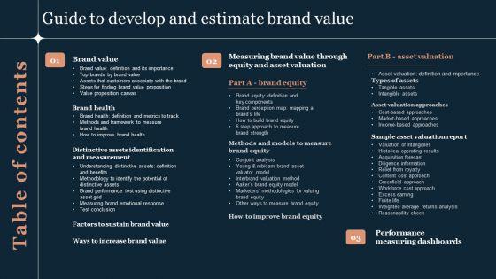 Table_Of_Contents_Guide_To_Develop_And_Estimate_Brand_Value_Designs_PDF_Slide_1.jpg