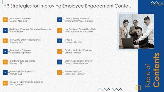 Table_Of_Contents_HR_Strategies_For_Improving_Employee_Engagement_Introduction_PDF_Slide_2.jpg