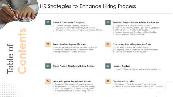 Table_Of_Contents_HR_Strategies_To_Enhance_Hiring_Process_Background_PDF_Slide_1.jpg