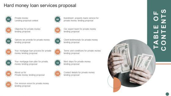 Table_Of_Contents_Hard_Money_Loan_Services_Proposal_Ppt_Show_Shapes_PDF_Slide_1.jpg