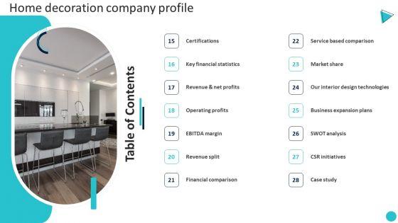 Table_Of_Contents_Home_Decoration_Company_Profile_Professional_PDF_Slide_2.jpg