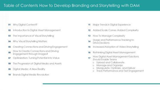 Table_Of_Contents_How_To_Develop_Branding_And_Storytelling_With_DAM_Pictures_PDF_Slide_1.jpg