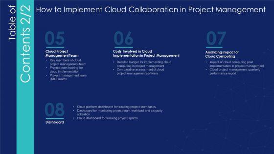 Table_Of_Contents_How_To_Implement_Cloud_Collaboration_In_Project_Management_Structure_PDF_Slide_2.jpg