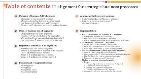 Table_Of_Contents_IT_Alignment_For_Strategic_Business_Processes_Ppt_Pictures_Slides_PDF_Slide_1.jpg