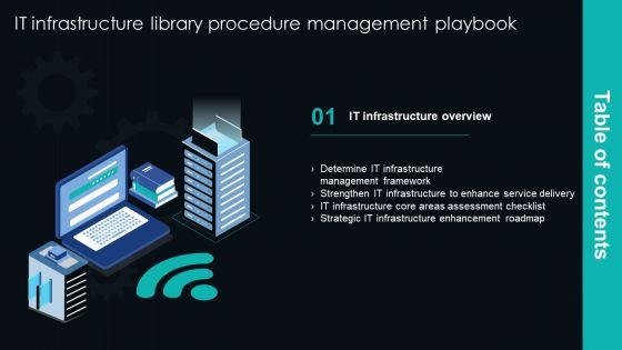 Table_Of_Contents_IT_Infrastructure_Library_Procedure_Management_Playbook_Core_Information_PDF_Slide_1.jpg