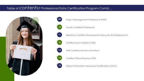 Table_Of_Contents_IT_Professional_Data_Certification_Program_Microsoft_PDF_Slide_2.jpg