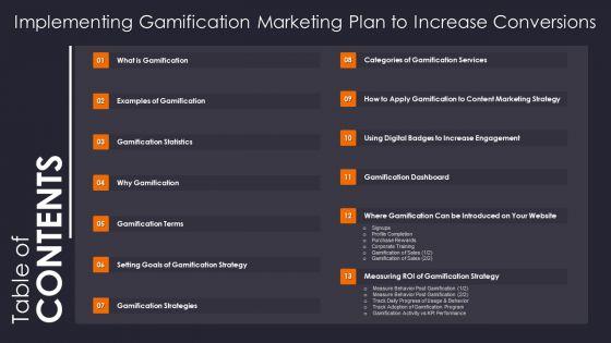Table_Of_Contents_Implementing_Gamification_Marketing_Plan_To_Increase_Conversions_Themes_PDF_Slide_1.jpg