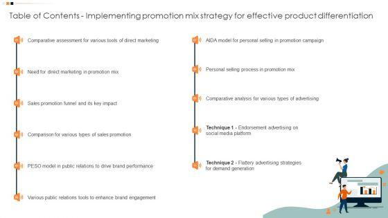 Table Of Contents Implementing Promotion Mix Strategy For Effective Product Differentiation Ideas PDF Table Of Contents Implementing Promotion Mix Strategy For Effective Product Differentiation Ideas PDF