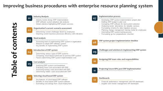 Table_Of_Contents_Improving_Business_Procedures_Enterprise_Resource_Planning_System_Portrait_PDF_Slide_1.jpg