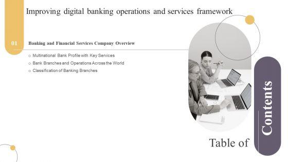Table_Of_Contents_Improving_Digital_Banking_Operations_And_Services_Framework_Portrait_PDF_Slide_1.jpg