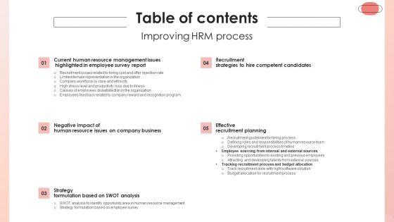 Table_Of_Contents_Improving_HRM_Process_Ppt_PowerPoint_Presentation_Gallery_Slides_PDF_Slide_1.jpg