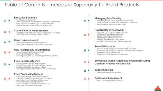 Table_Of_Contents_Increased_Superiority_For_Food_Products_Designs_PDF_Slide_1.jpg