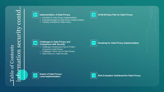 Table_Of_Contents_Information_Security_Ppt_PowerPoint_Presentation_Diagram_Graph_Charts_PDF_Slide_2.jpg