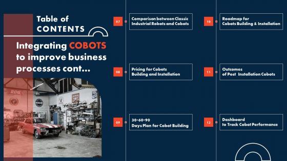 Table_Of_Contents_Integrating_Cobots_To_Improve_Business_Processes_Summary_PDF_Slide_2.jpg