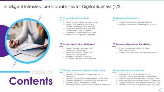 Table_Of_Contents_Intelligent_Infrastructure_Capabilities_For_Digital_Business_Guidelines_PDF_Slide_1.jpg