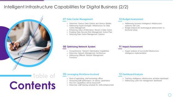 Table_Of_Contents_Intelligent_Infrastructure_Capabilities_For_Digital_Business_Guidelines_PDF_Slide_2.jpg