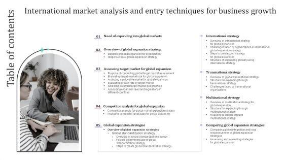 Table_Of_Contents_International_Market_Analysis_And_Entry_Techniques_For_Business_Growth_Ppt_PowerPoint_Presentation_File_Infographic_Template_PDF_Slide_1.jpg