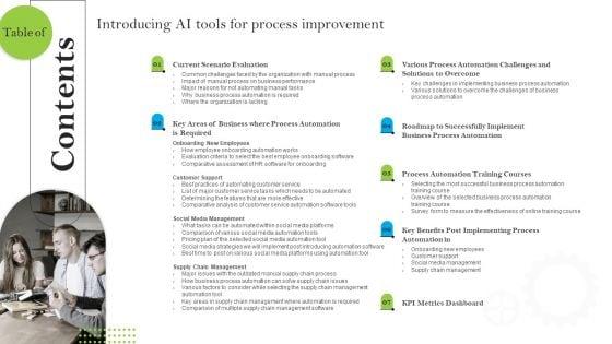 Table_Of_Contents_Introducing_Ai_Tools_For_Process_Improvement_Introduction_PDF_Slide_1.jpg