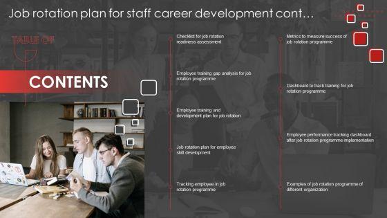 Table_Of_Contents_Job_Rotation_Plan_For_Staff_Career_Development_Topics_PDF_Slide_2.jpg
