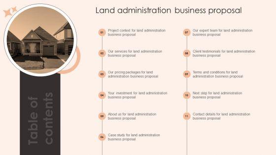Table_Of_Contents_Land_Administration_Business_Proposal_Rules_PDF_Slide_1.jpg