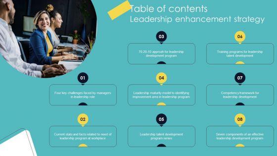 Table_Of_Contents_Leadership_Enhancement_Strategy_Brochure_PDF_Slide_1.jpg
