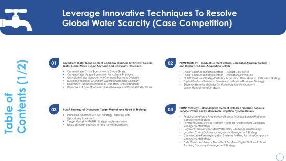 Table_Of_Contents_Leverage_Innovative_Techniques_Resolve_Global_Water_Scarcity_Demonstration_PDF_Slide_1.jpg