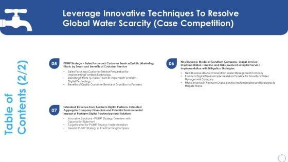 Table_Of_Contents_Leverage_Innovative_Techniques_Resolve_Global_Water_Scarcity_Demonstration_PDF_Slide_2.jpg