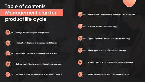 Table_Of_Contents_Management_Plan_For_Product_Life_Cycle_Template_PDF_Slide_1.jpg